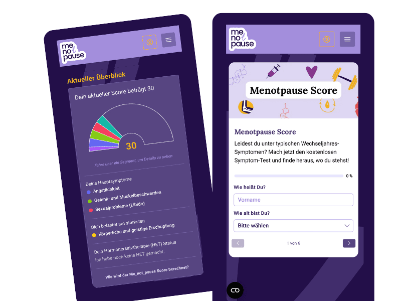 Beispiel für den MeNotPause Symptom-Score auf Basis der Menopause Rating Scale