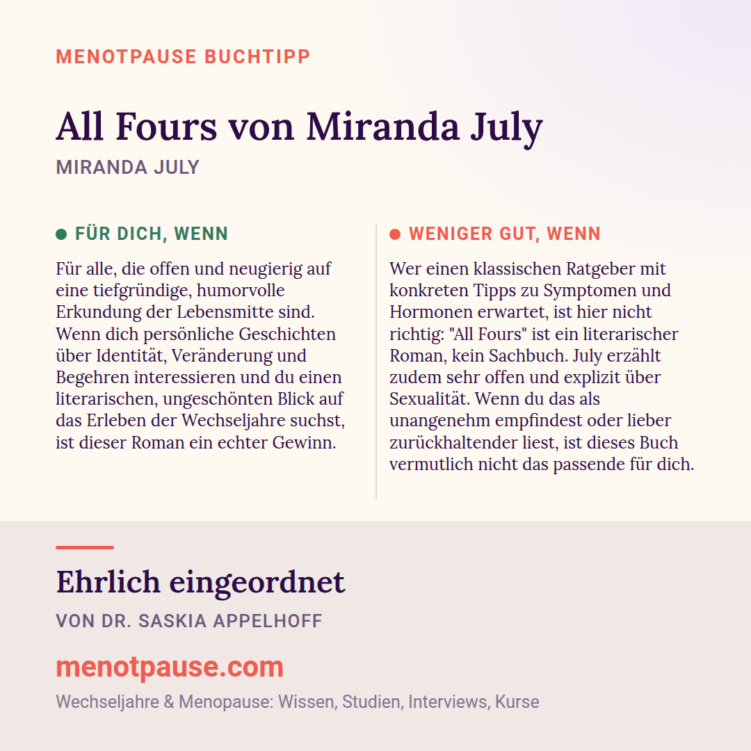 Grafik: Für wen sich „All Fours von Miranda July“ von Miranda July lohnt und für wen weniger, eingeordnet von Dr. Saskia Appelhoff, MeNotPause
