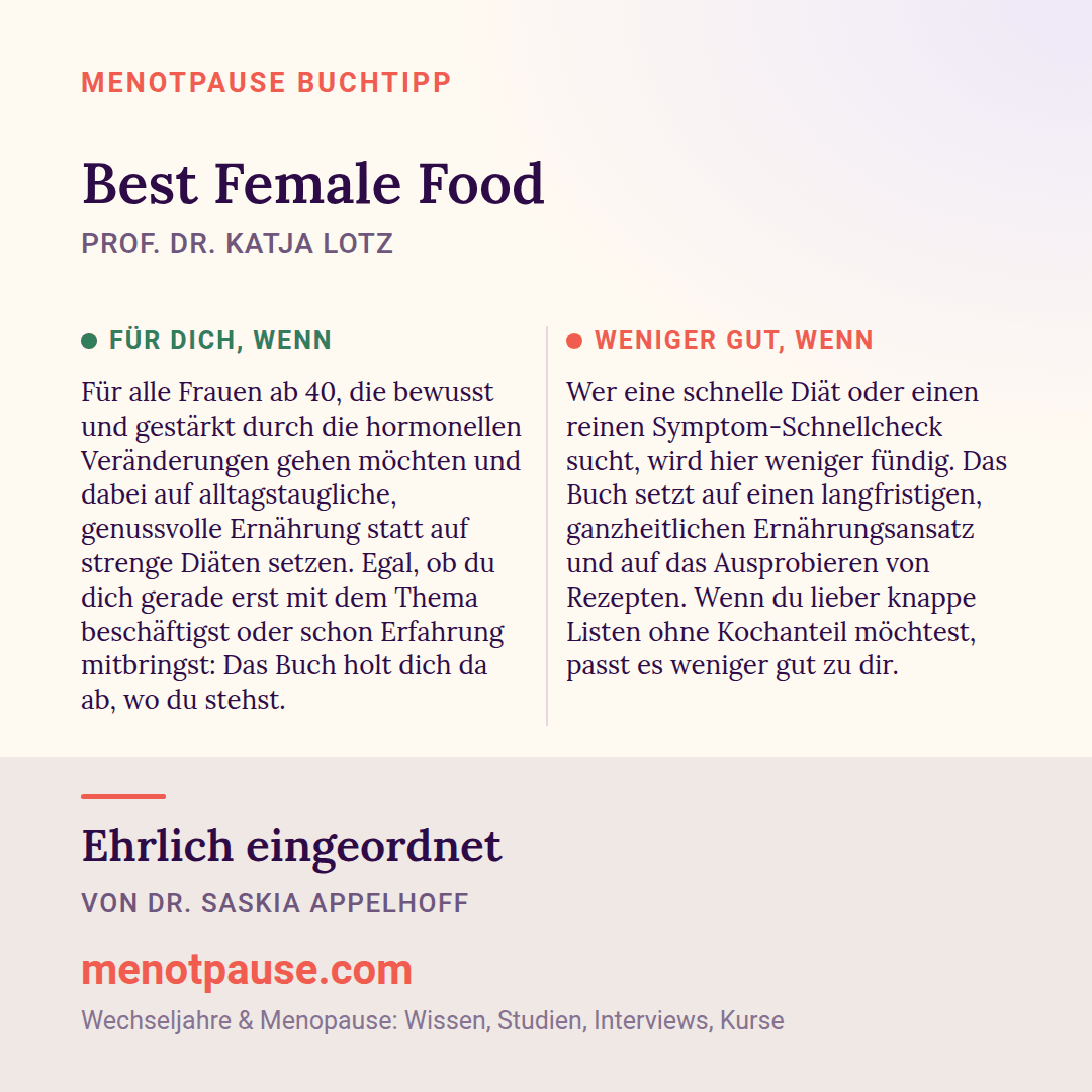 Grafik: Für wen sich „Best Female Food“ von Prof. Dr. Katja Lotz lohnt und für wen weniger, eingeordnet von Dr. Saskia Appelhoff, MeNotPause