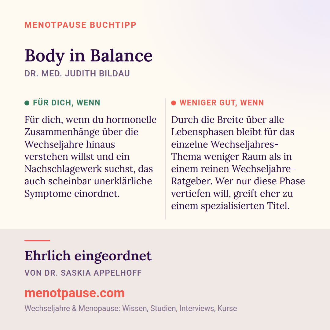 Grafik: Für wen sich „Body in Balance“ von Dr. med. Judith Bildau lohnt und für wen weniger, eingeordnet von Dr. Saskia Appelhoff, MeNotPause