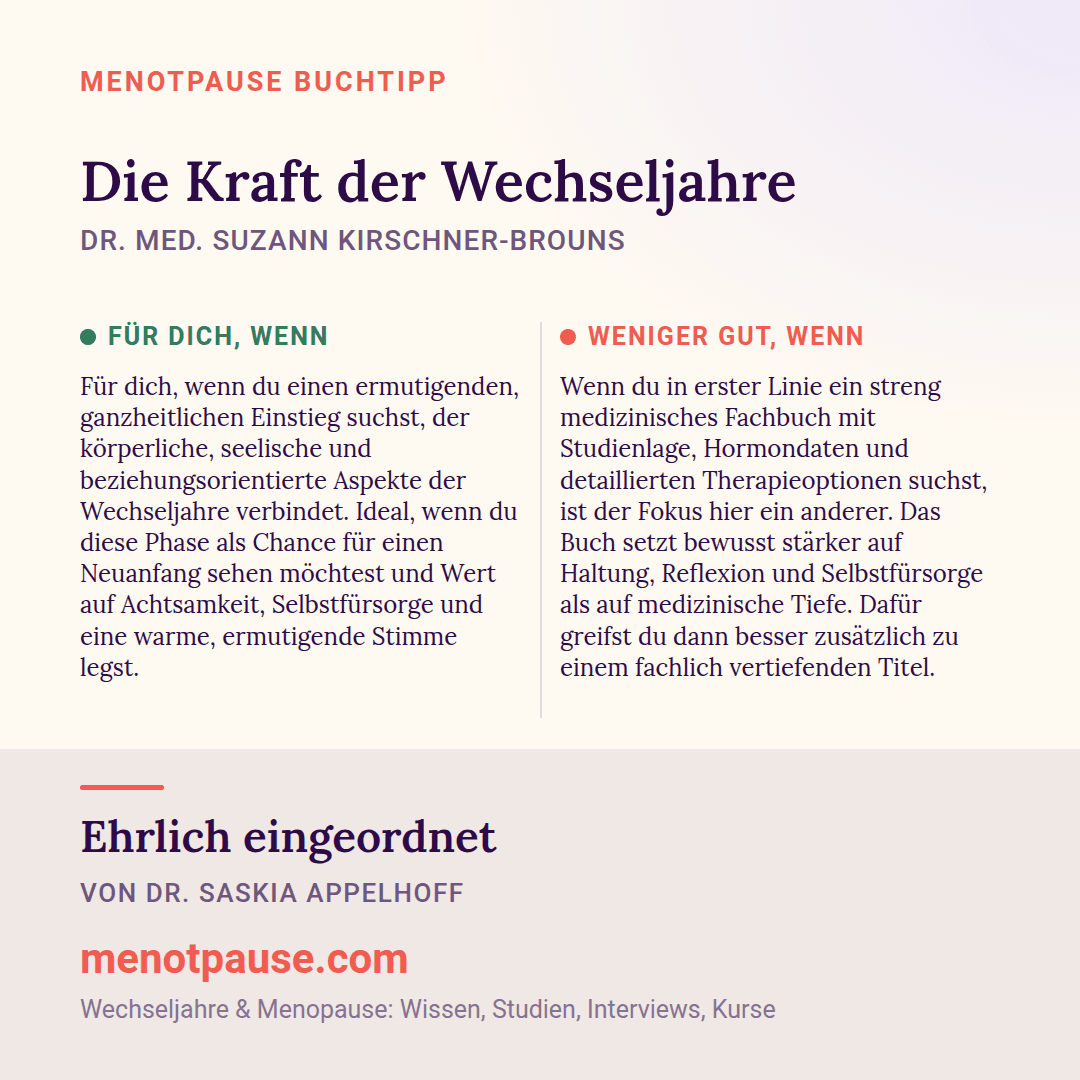 Grafik: Für wen sich „Die Kraft der Wechseljahre“ von Dr. med. Suzann Kirschner-Brouns lohnt und für wen weniger, eingeordnet von Dr. Saskia Appelhoff, MeNotPause