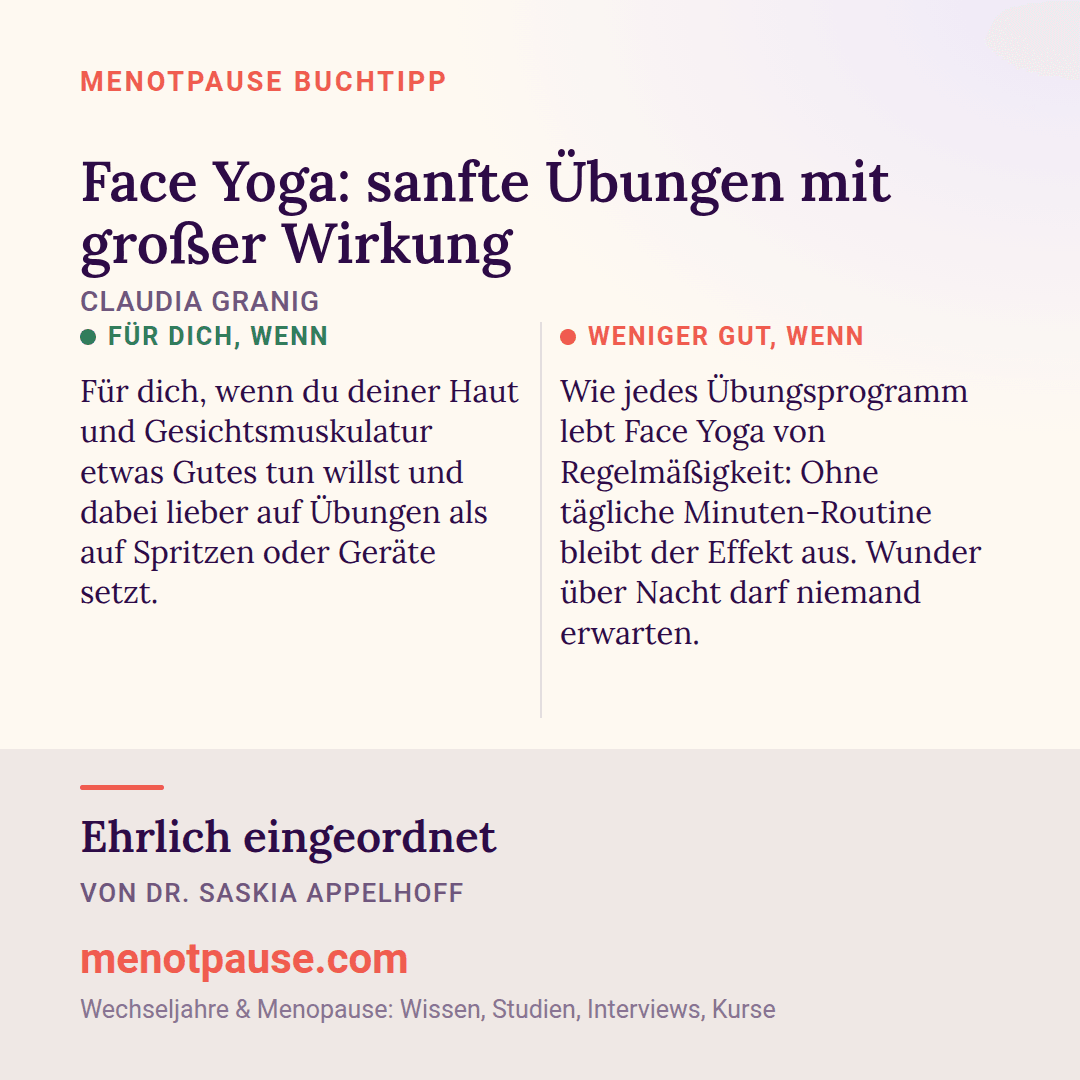 Grafik: Für wen sich „Face Yoga: sanfte Übungen mit großer Wirkung“ von Claudia Granig lohnt und für wen weniger, eingeordnet von Dr. Saskia Appelhoff, MeNotPause