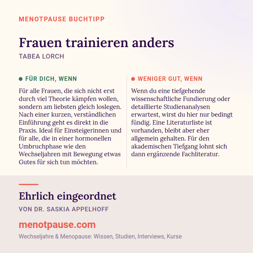 Grafik: Für wen sich „Frauen trainieren anders“ von Tabea Lorch lohnt und für wen weniger, eingeordnet von Dr. Saskia Appelhoff, MeNotPause
