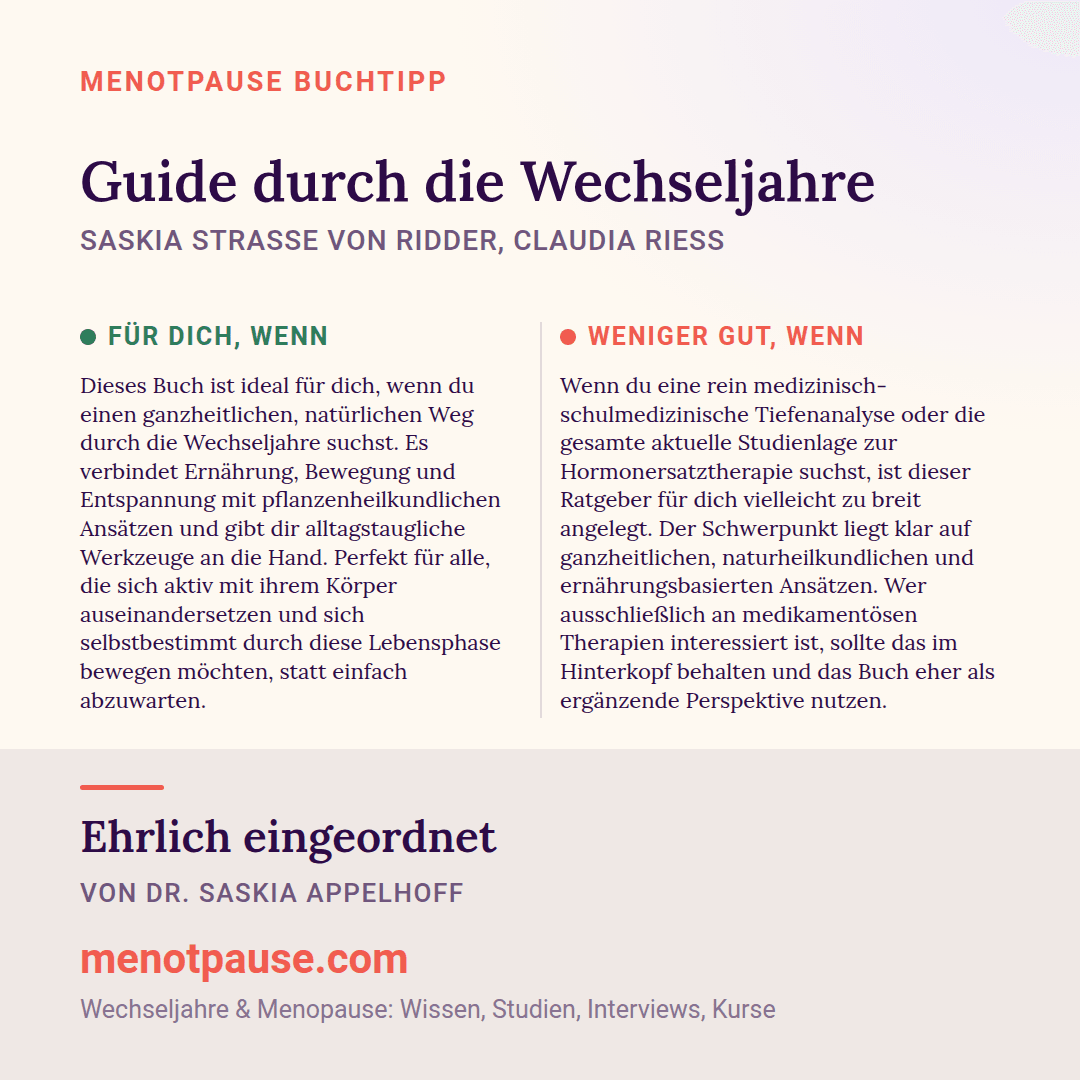 Grafik: Für wen sich „Guide durch die Wechseljahre“ von Saskia Straße von Ridder, Claudia Rieß lohnt und für wen weniger, eingeordnet von Dr. Saskia Appelhoff, MeNotPause