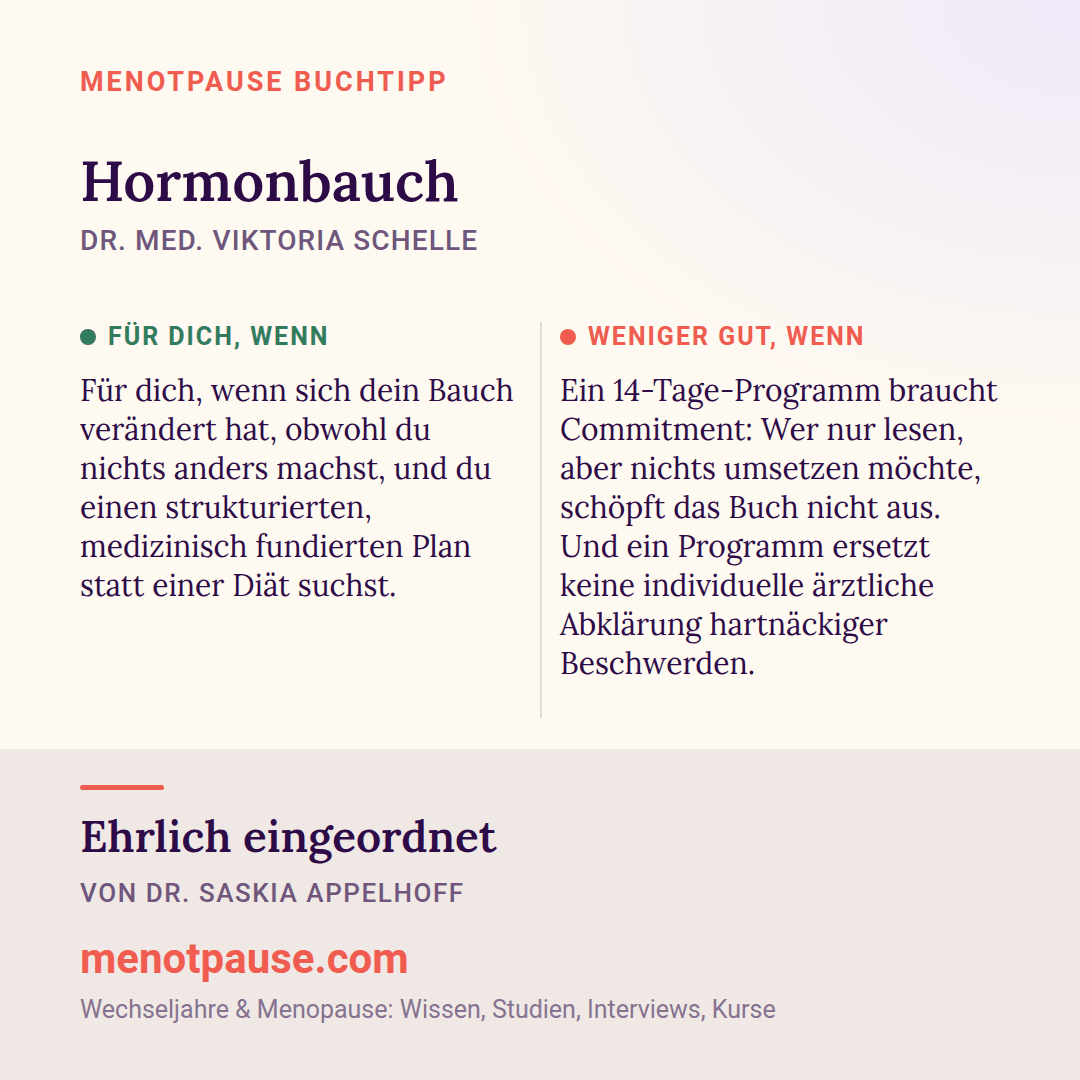 Grafik: Für wen sich „Hormonbauch“ von Dr. med. Viktoria Schelle lohnt und für wen weniger, eingeordnet von Dr. Saskia Appelhoff, MeNotPause