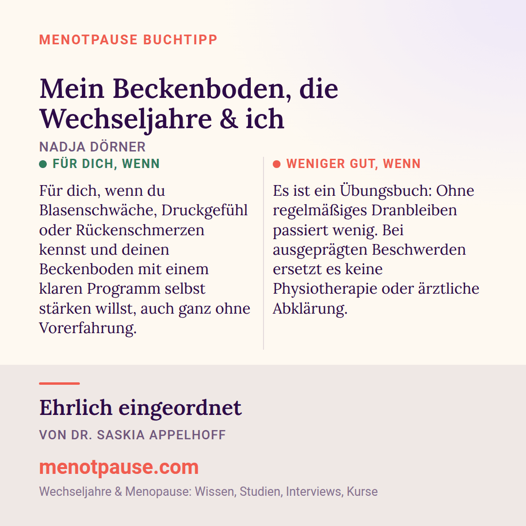 Grafik: Für wen sich „Mein Beckenboden, die Wechseljahre & ich“ von Nadja Dörner lohnt und für wen weniger, eingeordnet von Dr. Saskia Appelhoff, MeNotPause