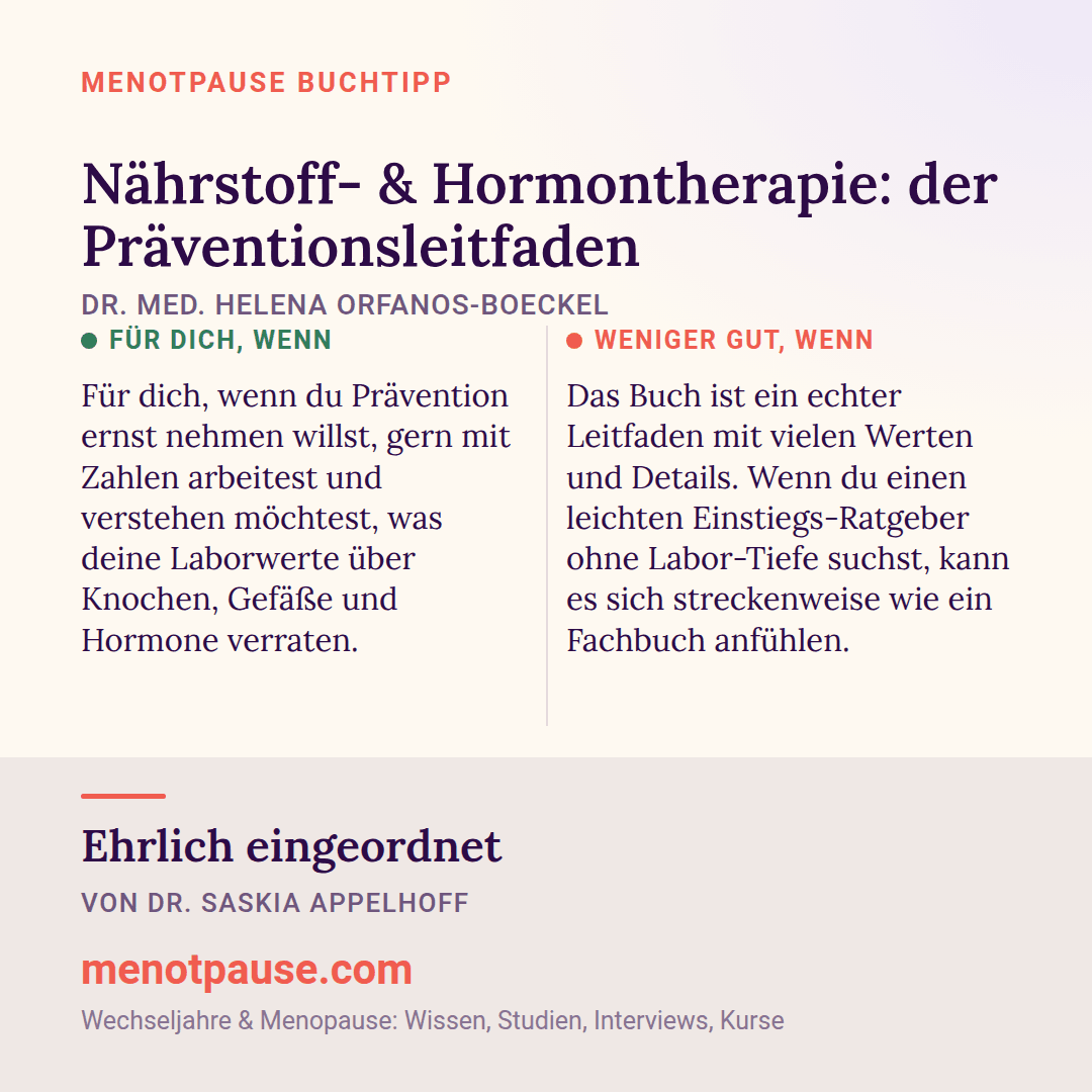 Grafik: Für wen sich „Nährstoff- & Hormontherapie: der Präventionsleitfaden“ von Dr. med. Helena Orfanos-Boeckel lohnt und für wen weniger, eingeordnet von Dr. Saskia Appelhoff, MeNotPause