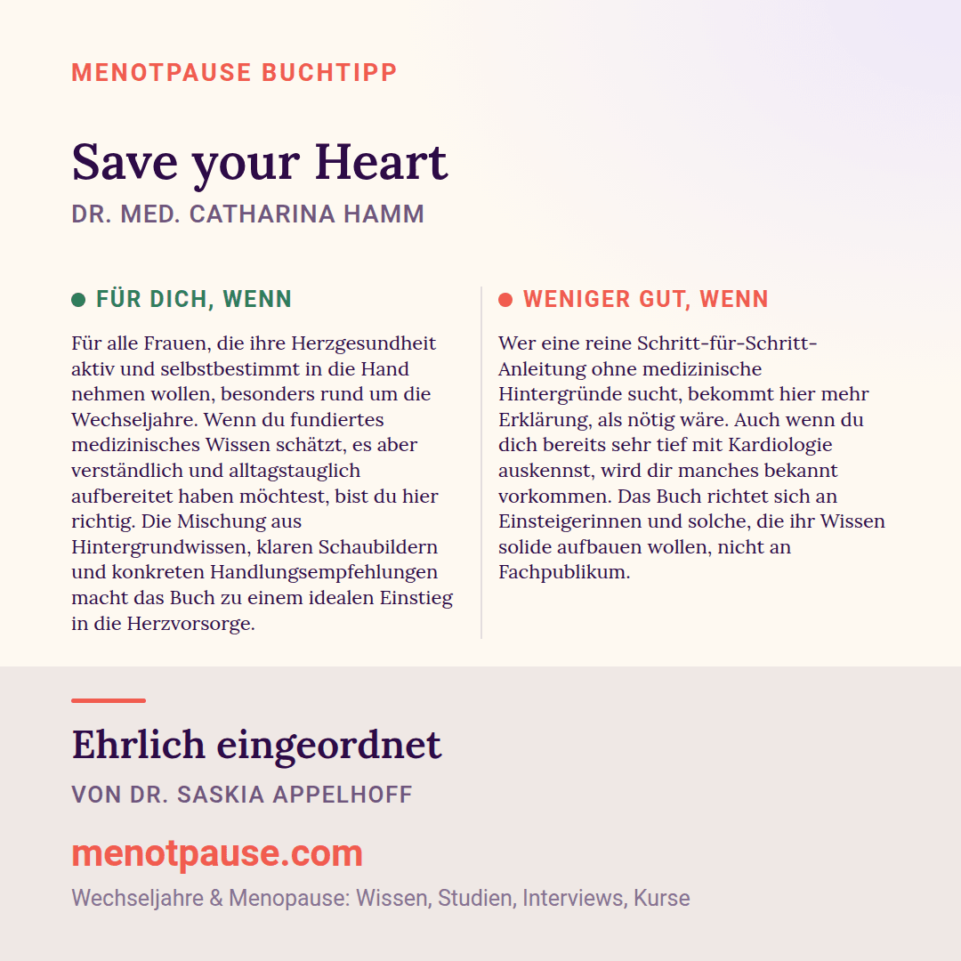 Grafik: Für wen sich „Save your Heart“ von Dr. med. Catharina Hamm lohnt und für wen weniger, eingeordnet von Dr. Saskia Appelhoff, MeNotPause