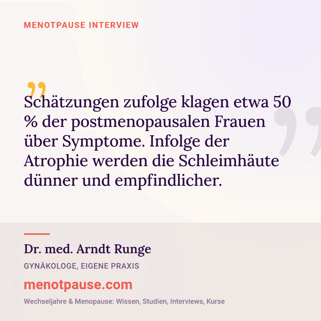 Zitat-Grafik: Dr. med. Arndt Runge, Gynäkologe, im MeNotPause-Interview darüber, dass etwa 50 % der postmenopausalen Frauen von vaginaler Atrophie betroffen sind.