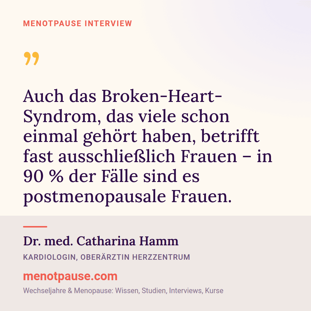 Zitat-Grafik: Dr. med. Catharina Hamm, Kardiologin, im MeNotPause-Interview darüber, dass 90 % der Broken-Heart-Syndrom-Fälle postmenopausale Frauen betreffen.