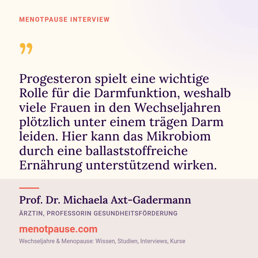 Zitat-Grafik: Prof. Dr. Michaela Axt-Gadermann im MeNotPause-Interview über den Zusammenhang zwischen Progesteron, Darmfunktion und Mikrobiom.