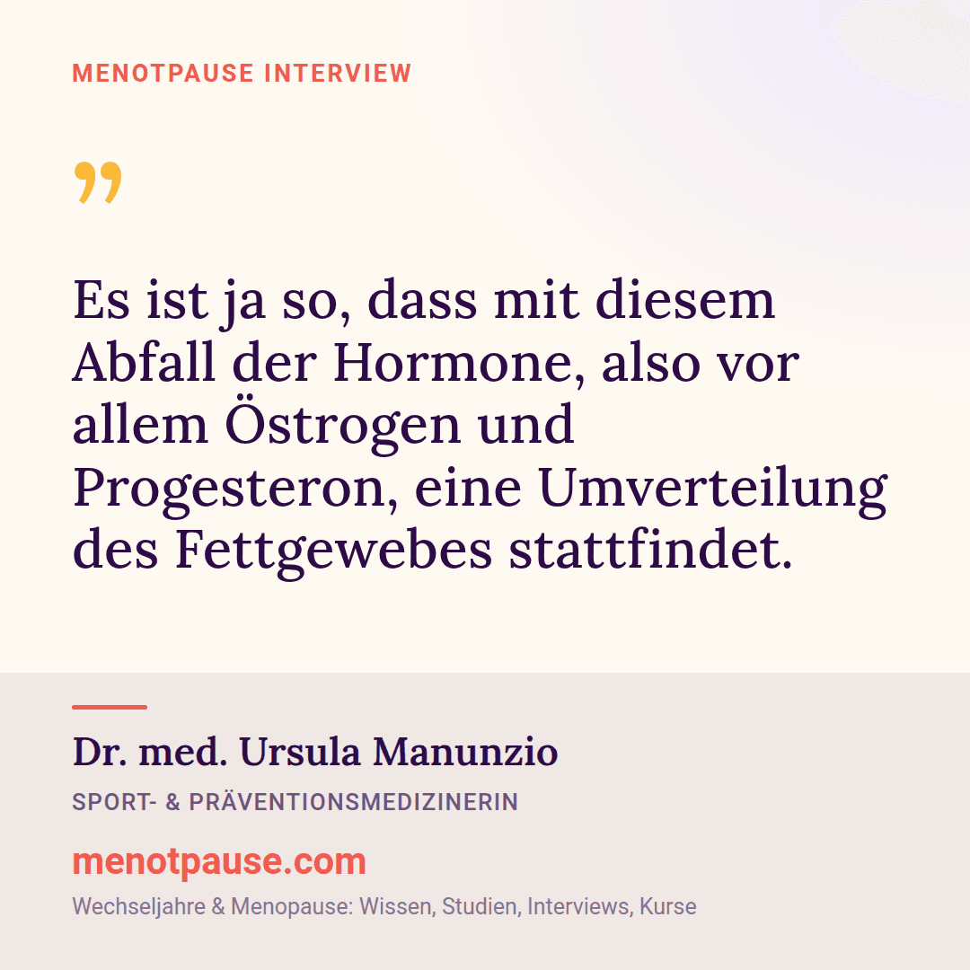 Zitat-Grafik: Dr. med. Ursula Manunzio im MeNotPause-Interview über die hormonell bedingte Umverteilung des Fettgewebes in den Wechseljahren.