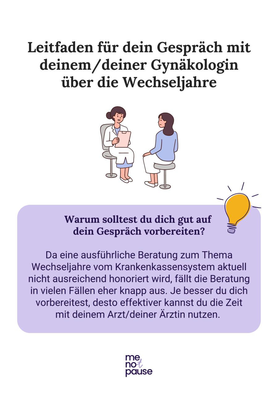 Titelseite des MeNotPause Leitfadens für das Gespräch mit der Gynäkologin über die Wechseljahre