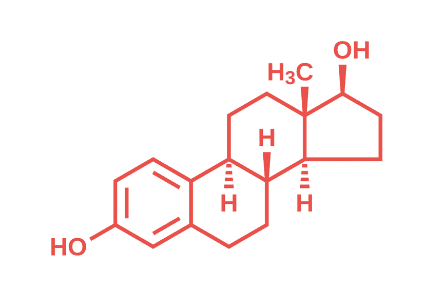 Chemische Strukturformel von Östrogen (Östradiol)