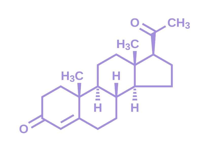 Chemische Strukturformel von Progesteron